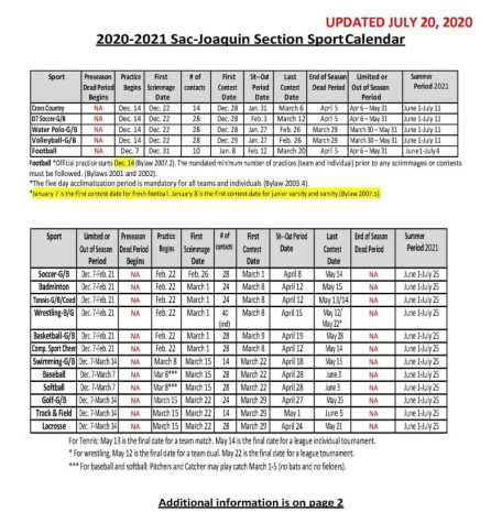 Updated 2020-2021 sports Schedule, courtesy of West High Athletics