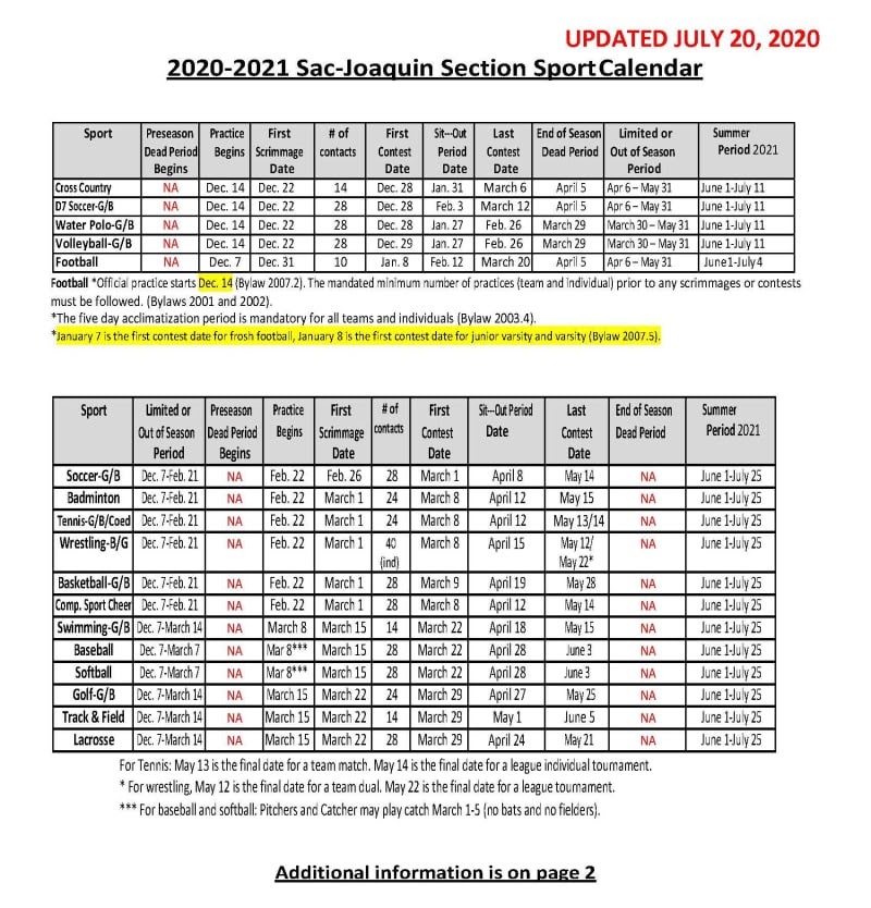 Updated+2020-2021+sports+Schedule%2C+courtesy+of+West+High+Athletics