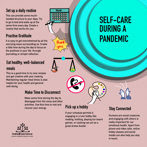 Are You Practicing Self-Care?