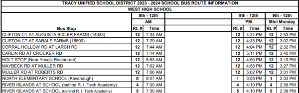  West Highs bus schedule 